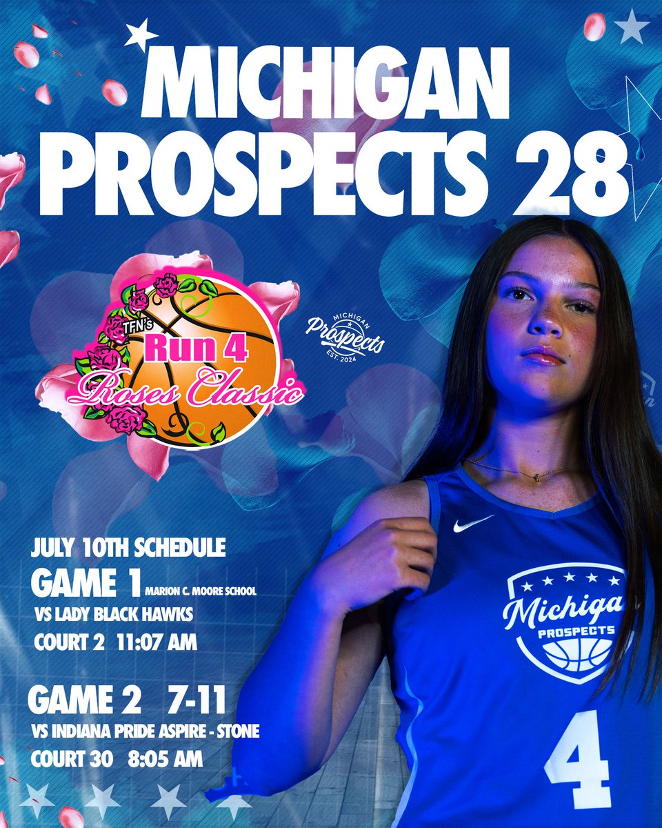 MichiganProspects tweet media