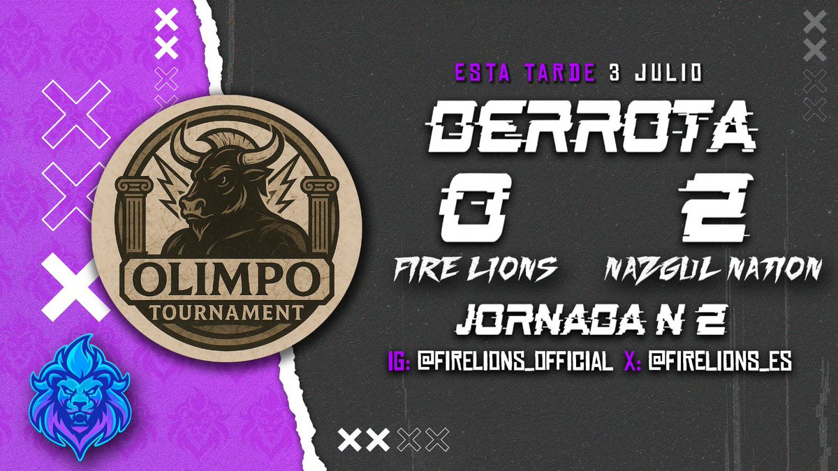 FIRE LIONS ๐ฆ (@firelions_es) on Twitter photo Derrota contra NAZGUL NATIONen el torneo OLIMPO TOURNAMENT, seguiremos fuertes ๐ช๐ผ
๐<a href="/NazgulNation/">NAZGUL NATION</a>
<a href="/Minotaurs_Rage/">Minotaur's Rage</a>
0-2
#goFL #FireLions Derrota contra NAZGUL NATIONen el torneo OLIMPO TOURNAMENT, seguiremos fuertes ๐ช๐ผ
๐<a href="/NazgulNation/">NAZGUL NATION</a>
<a href="/Minotaurs_Rage/">Minotaur's Rage</a>
0-2
#goFL #FireLions