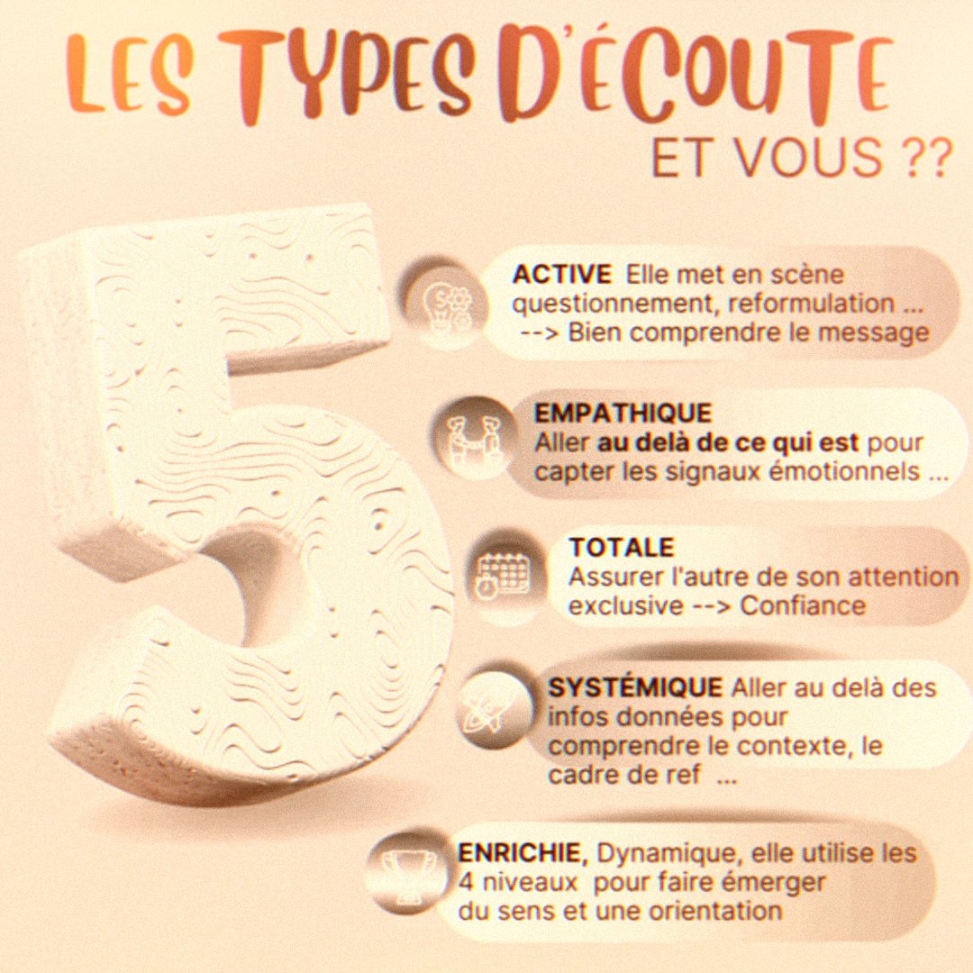 CmQualite's tweet image. Ecouter vraiment peut transformer une relation, un échange… 

#ecouter 
#psychologiepositive #developpementpersonnel #preconisation #qualitecm