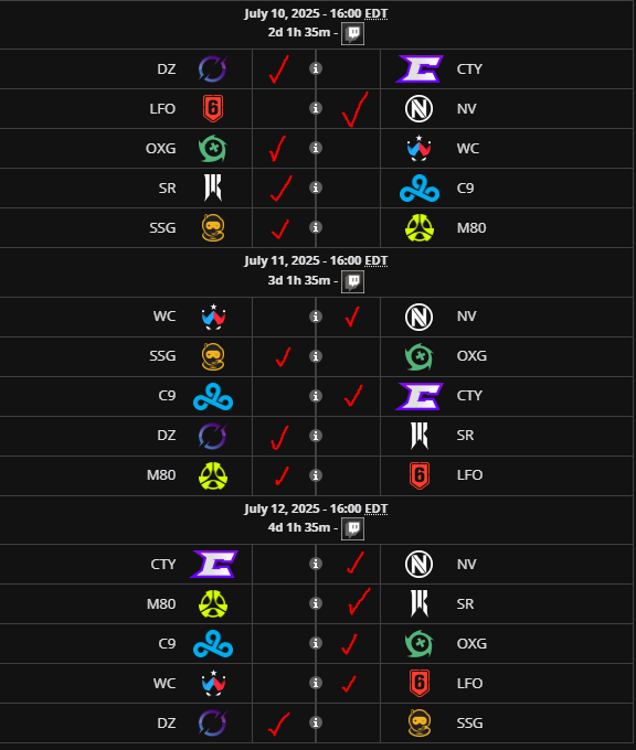 My predictions for the NAL Super week