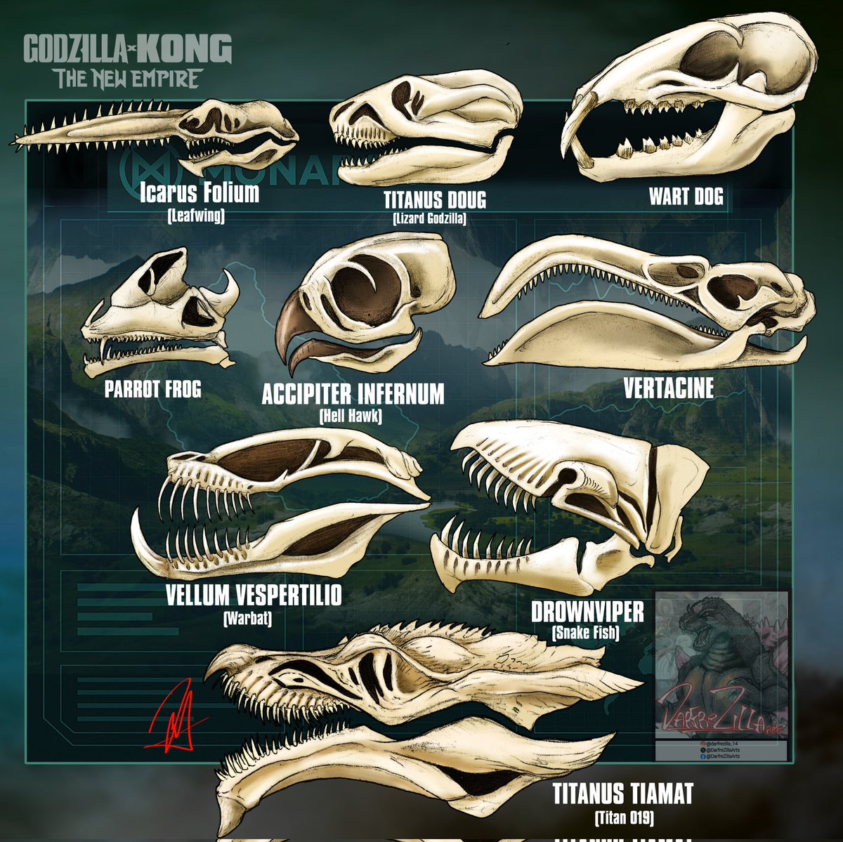 DarfreZillaArts's tweet image. Speculative Fanart of the Titan Skulls and other creatures seen in Godzilla X Kong: The New Empire.

#GodzillaXKong
#GodzillaXKongTheNewEmpire