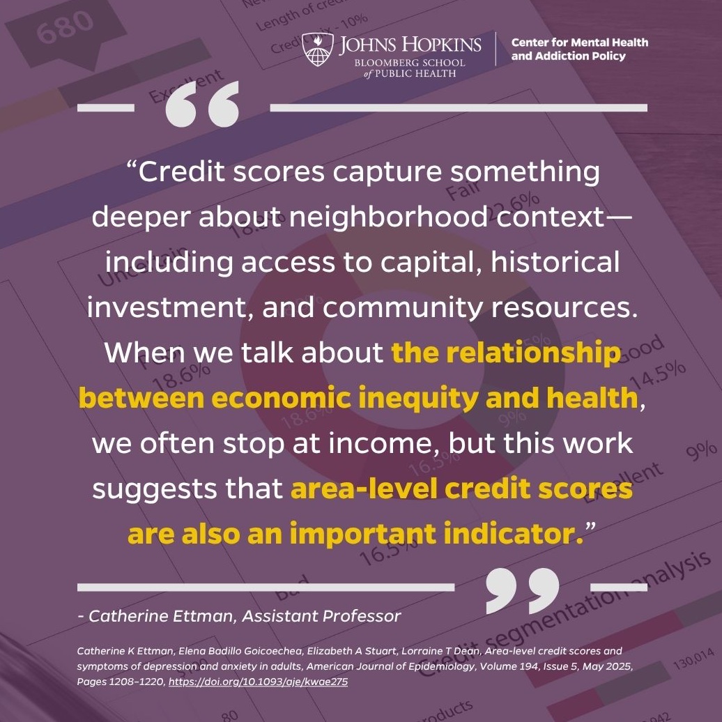 BSPH / HPM (@bsph_hpm) on Twitter photo A new study led by assistant professor <a href="/CatherineEttman/">Catherine Ettman</a> and published in <a href="/AmJEpi/">Am J Epidemiology</a> suggests that area credit scores, long used by lenders to evaluate financial risk, may also be a proxy for mental health risks.
Learn more: publichealth.jhu.edu/2025/low-area-… A new study led by assistant professor <a href="/CatherineEttman/">Catherine Ettman</a> and published in <a href="/AmJEpi/">Am J Epidemiology</a> suggests that area credit scores, long used by lenders to evaluate financial risk, may also be a proxy for mental health risks.
Learn more: publichealth.jhu.edu/2025/low-area-…