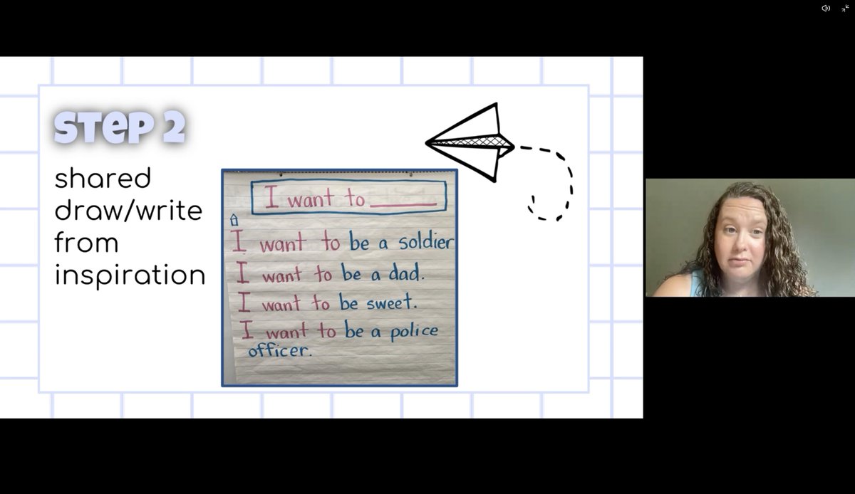 balbaughbesties's tweet image. Podcasts as Inspiration: Sprouting Young Writers with Student-Created Audio at #SeesawConnect2025 
I cannot wait to try this out! 🥳 @Seesaw

Podcasts + Writing in Kinder, can&apos;t wait! 💡

🔥 The sessions drop on-demand on July 9. events.seesaw.me 

#SeesawConnect_Contest