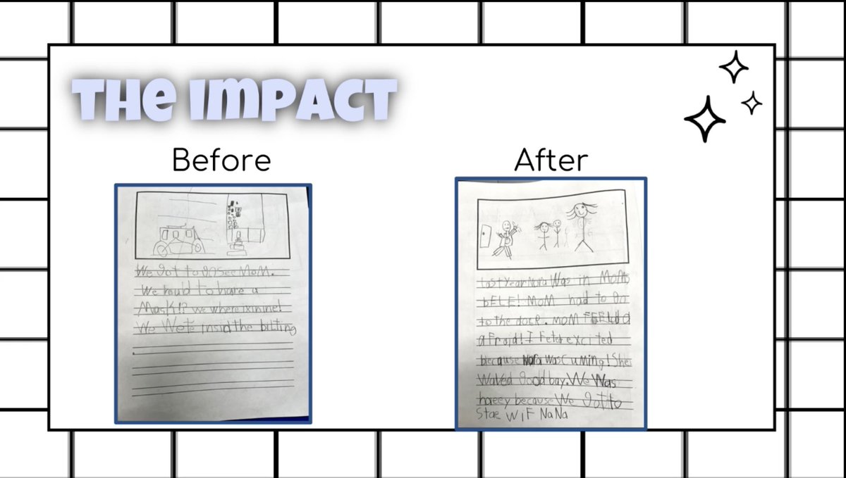 balbaughbesties's tweet image. Podcasts as Inspiration: Sprouting Young Writers with Student-Created Audio at #SeesawConnect2025 
I cannot wait to try this out! 🥳 @Seesaw

Podcasts + Writing in Kinder, can&apos;t wait! 💡

🔥 The sessions drop on-demand on July 9. events.seesaw.me 

#SeesawConnect_Contest