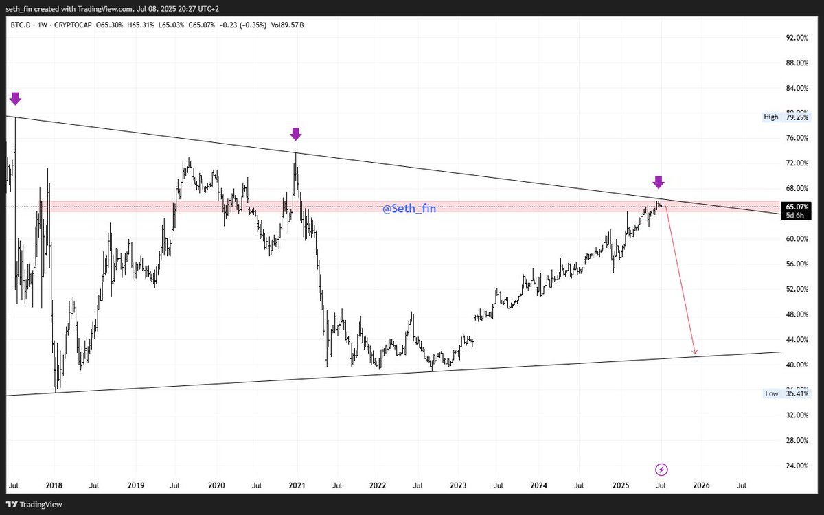 goblin town 😁 straight to the fkn gulag 🫡