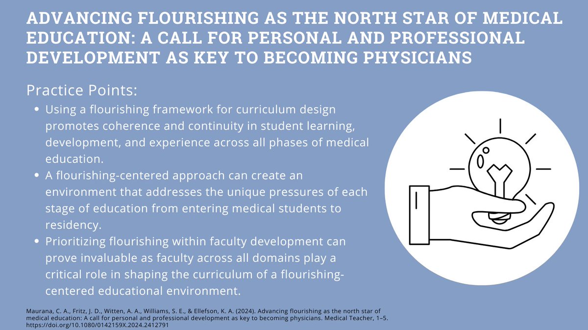 KernNetwork's tweet image. What could a flourishing-guided medical education journey for medical students, residents, and faculty look like? 

ICYMI, delve into this peer-reviewed publication on the KNN’s North Star and how calls to transform #MedEd can be guided by flourishing: bit.ly/48GktC2