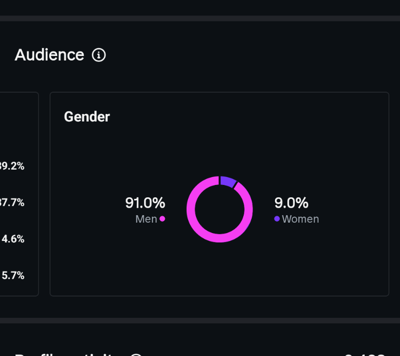 Jumpscare 😭😭

Any girlies wanna follow my insta if you're not already?? 😅 

It's @ xaphorattv