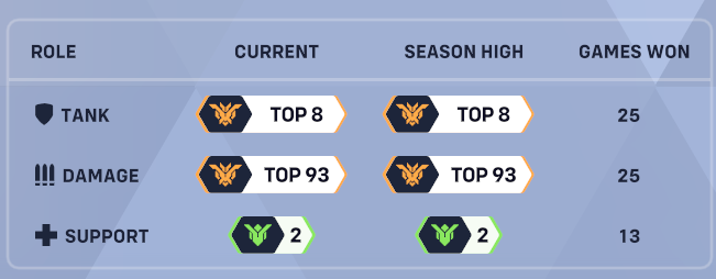 I'll take it