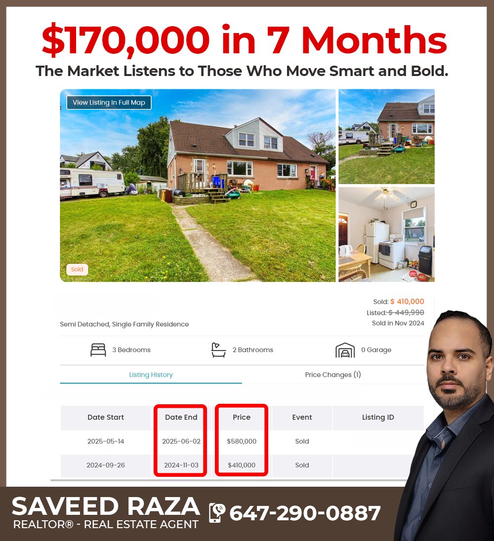 saveed's tweet image. The Market Is Never Down for Smart and Bold Buyers.

📞 SAVEED RAZA - REALTOR®
647-290-0887
IPRO REALTY LTD.