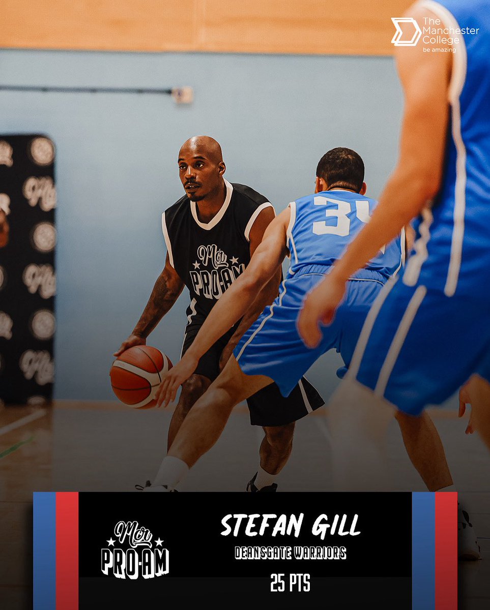 Game two ✔️ #MCRProAm