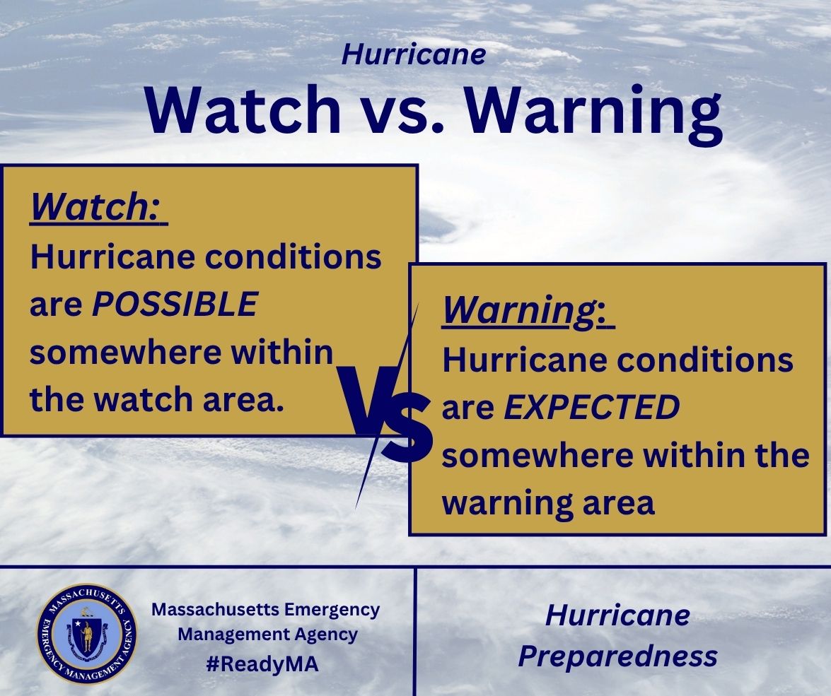 It's Hurricane Preparedness Week, and you can take steps now to get ready for the next hurricane or tropical system that threatens your community, whether you live along the coast or inland. 
Learn how to stay safe: tinyurl.com/2025hurricanes…
#ReadyMA