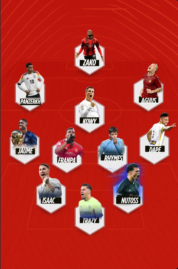 IMPERIO GITANO eSPORTS🎮 (@imperiogitanox) on Twitter photo Nueva formación meta por parte de los entrenadores || 😭 3-1-4-2 || 2-4-1-2-1 ||
CON ESTO SALIMOS HOY EN <a href="/Official_EVF/">Elite Virtual Football</a> SUMMER ☀️ Nueva formación meta por parte de los entrenadores || 😭 3-1-4-2 || 2-4-1-2-1 ||
CON ESTO SALIMOS HOY EN <a href="/Official_EVF/">Elite Virtual Football</a> SUMMER ☀️
