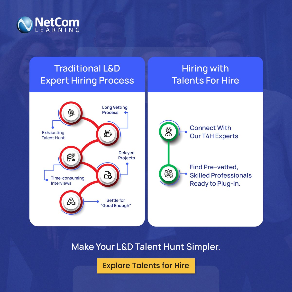 NetComLearning's tweet image. With #T4H, we provide you with pre-vetted, certified L&amp;amp;D professionals, ready to integrate into your projects without the hassle of hiring.

Ready to simplify your workforce training delivery?
Start today: shorturl.at/Uwb9r

#WorkforceTraining #NetComLearning