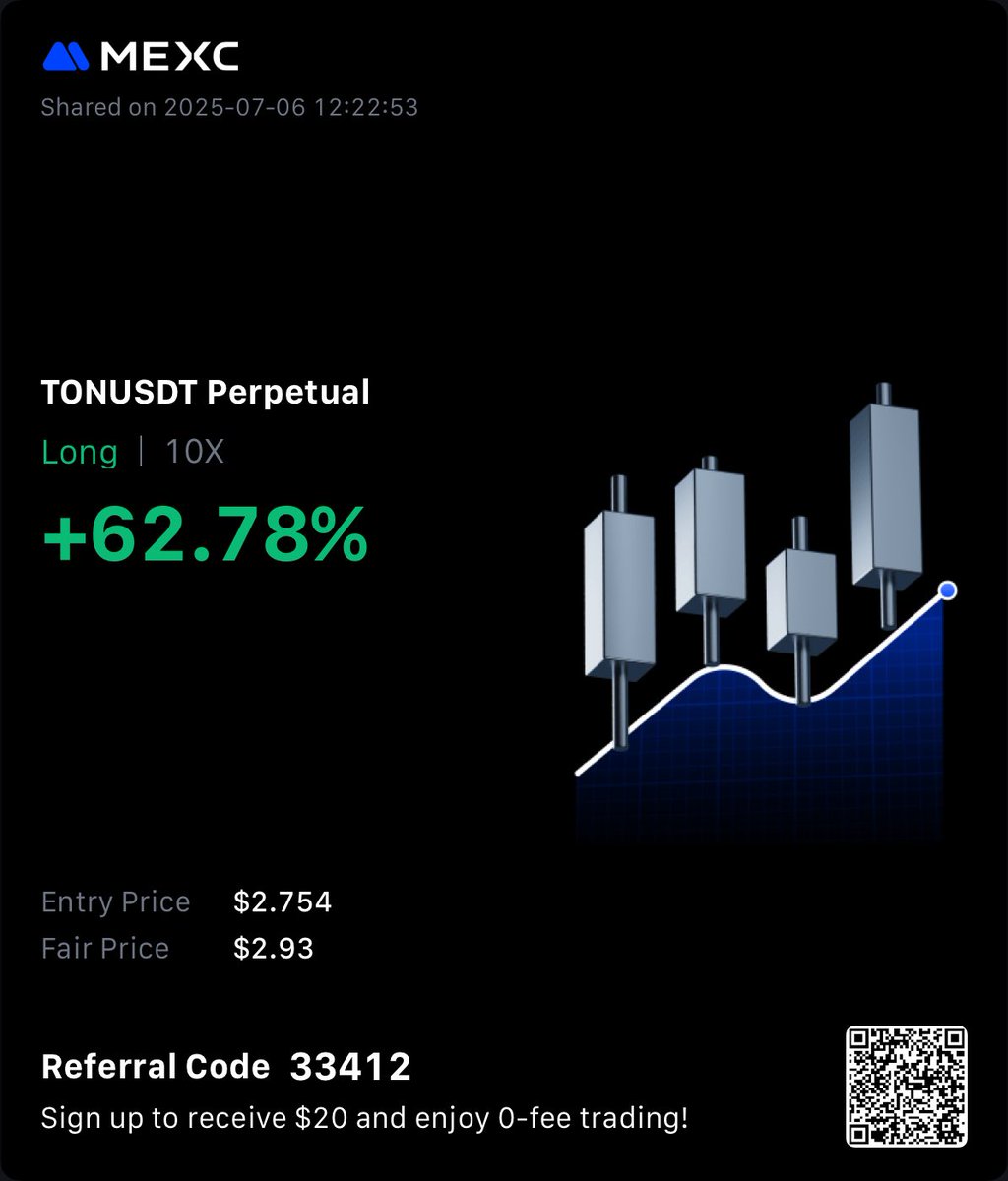 Isrul (@crypto_izzie) on Twitter photo Another great beginning to the week <a href="/RealSniperClub/">The Sniper Club</a>
Profits secured; on to the next one…….🎯🎯🎯 Another great beginning to the week <a href="/RealSniperClub/">The Sniper Club</a>
Profits secured; on to the next one…….🎯🎯🎯