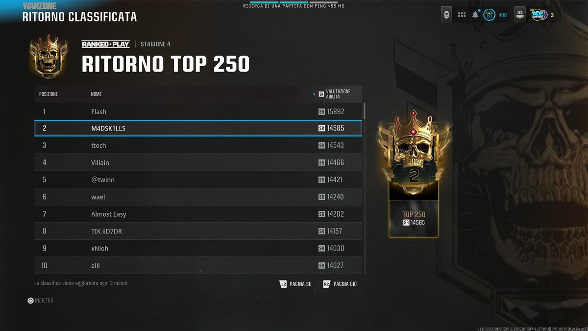 Top 10🌎
Top 2🌎 on CONSOLE
Top 2🇮🇹
w/ Madskills &amp; Clatchi