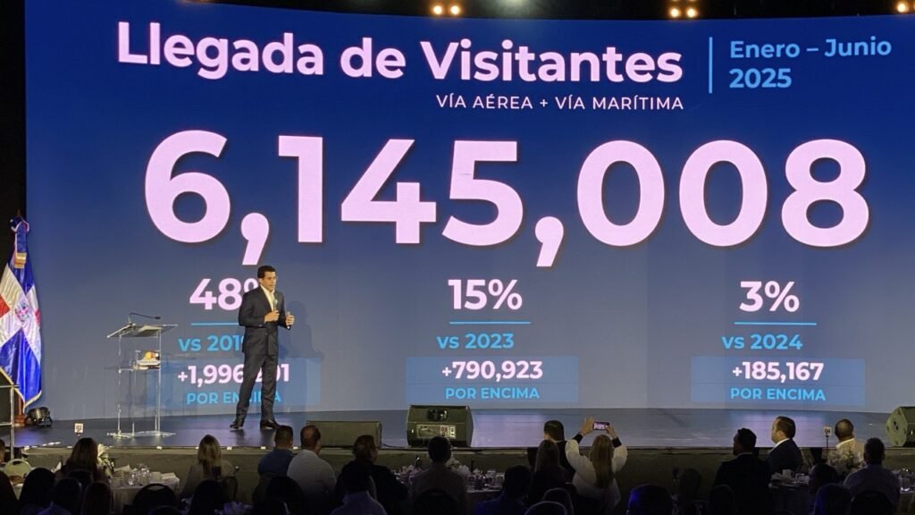 RD supera los 6 millones de visitantes en primer semestre -reporterosenlineard.com