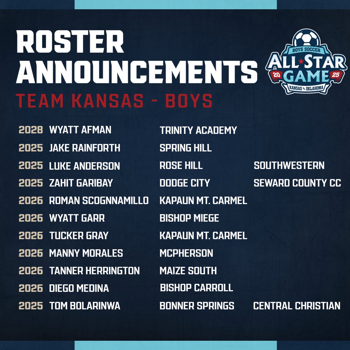 ⭐️ ᴋᴀɴꜱᴀꜱ ᴀʟʟ ꜱᴛᴀʀ ᴛᴇᴀᴍs ⭐️ 

▪️July 19th 
▪️Wichita, KS
▪️At Friends University 
▪️Kansas 🆚 Oklahoma 
▪️Boys Game 5:00pm
▪️Girls Game 7:15pm