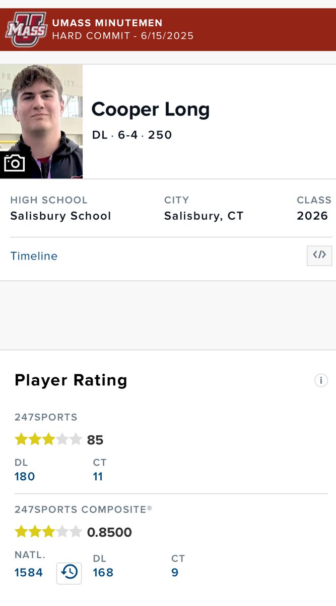 Dan Long (@weirdrivarat) on Twitter photo Continues to amaze me. Hard working and crazy potential. Credit where credits due.
<a href="/CoachWNickCC/">Coach Nickerson</a> <a href="/Coach_Phelps11/">Salisbury School Football</a> <a href="/NyeemWartman/">Coach Wart</a> <a href="/coachharasymiak/">Joe Harasymiak</a> <a href="/KayWhitaker_/">Coach Whitaker</a> <a href="/UMassCommand/">MinutemanCommand</a> <a href="/FightMA247/">Fight Massachusetts</a> <a href="/RivalsFriedman/">Adam Friedman</a> <a href="/CooperLong_17/">Cooper Long</a> Continues to amaze me. Hard working and crazy potential. Credit where credits due.
<a href="/CoachWNickCC/">Coach Nickerson</a> <a href="/Coach_Phelps11/">Salisbury School Football</a> <a href="/NyeemWartman/">Coach Wart</a> <a href="/coachharasymiak/">Joe Harasymiak</a> <a href="/KayWhitaker_/">Coach Whitaker</a> <a href="/UMassCommand/">MinutemanCommand</a> <a href="/FightMA247/">Fight Massachusetts</a> <a href="/RivalsFriedman/">Adam Friedman</a> <a href="/CooperLong_17/">Cooper Long</a>