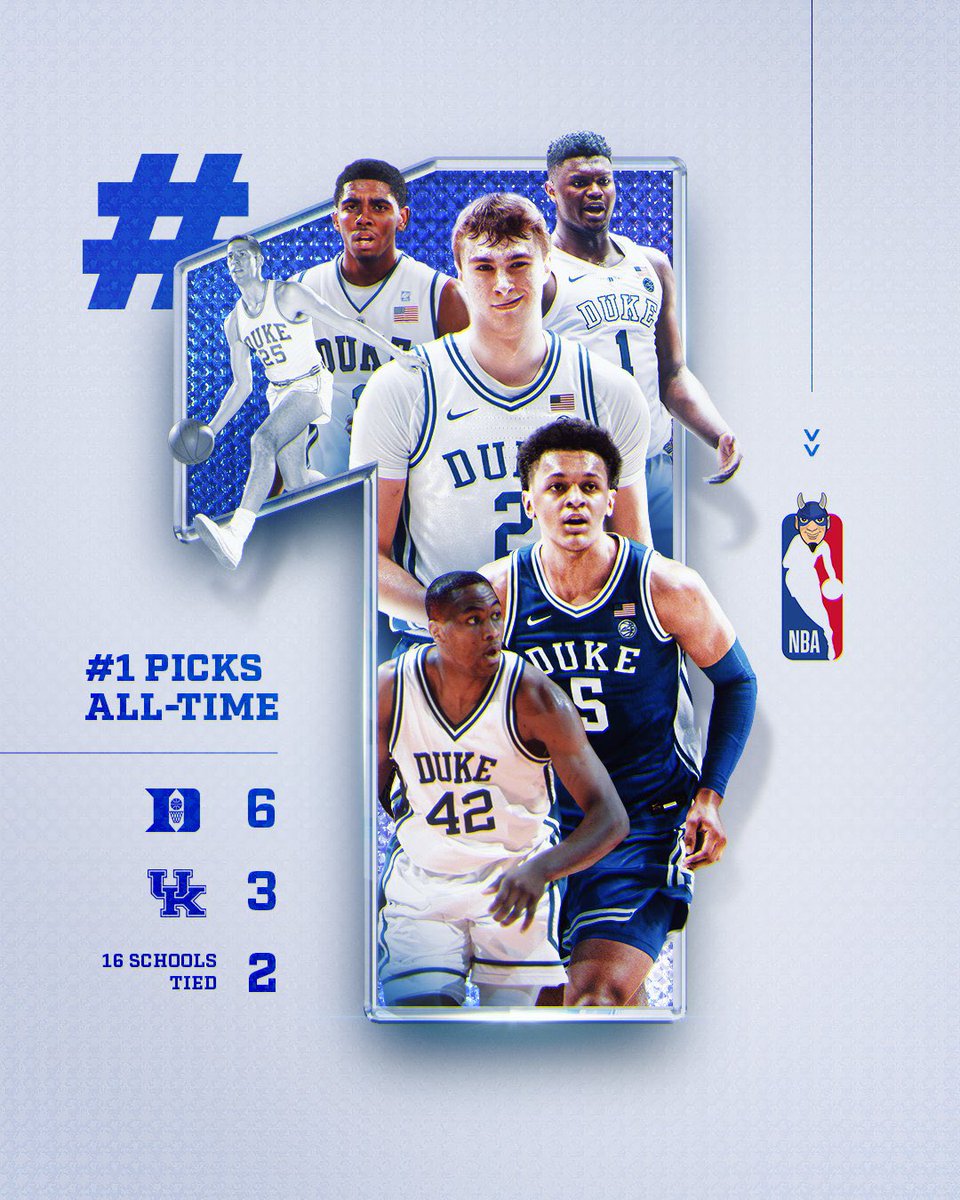 Blue Devil Voices tweet media