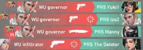 welcome to VCL <a href="/Governor_Val/">Governor</a>