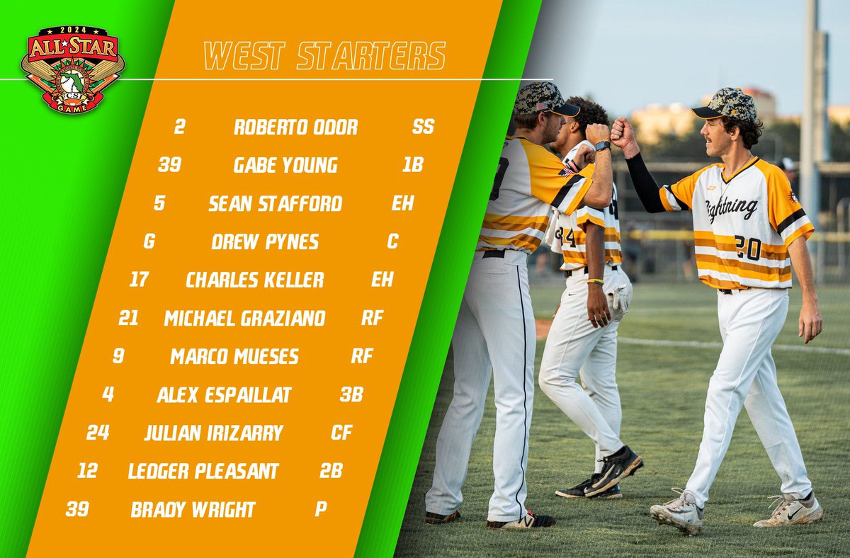 Florida League (@floridaleague) on Twitter photo Your All Star starting lineups ⭐️⭐️ Your All Star starting lineups ⭐️⭐️