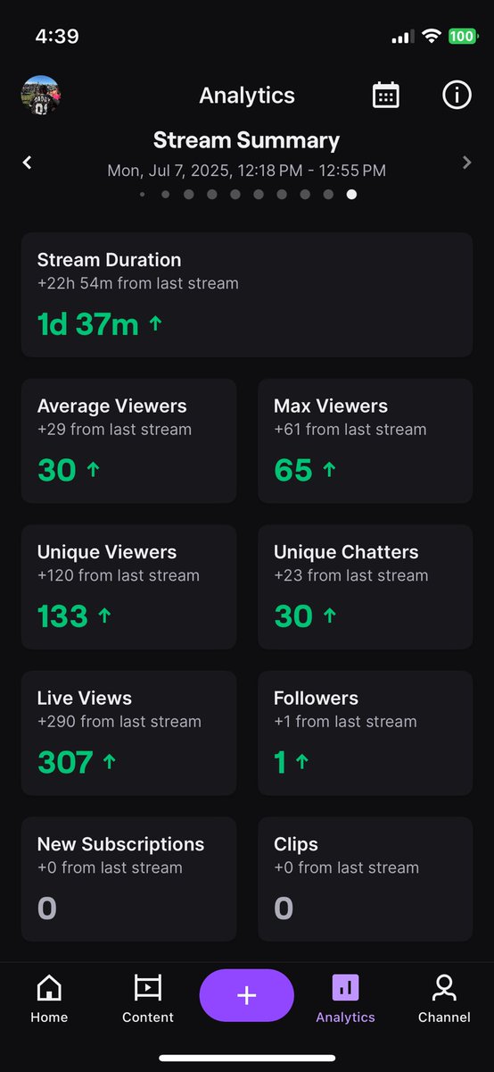 India 🫢 tweet media