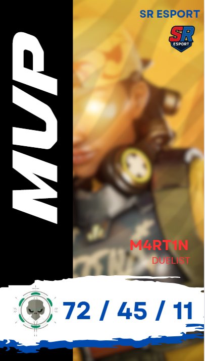 District Valorant🇫🇷 tweet media