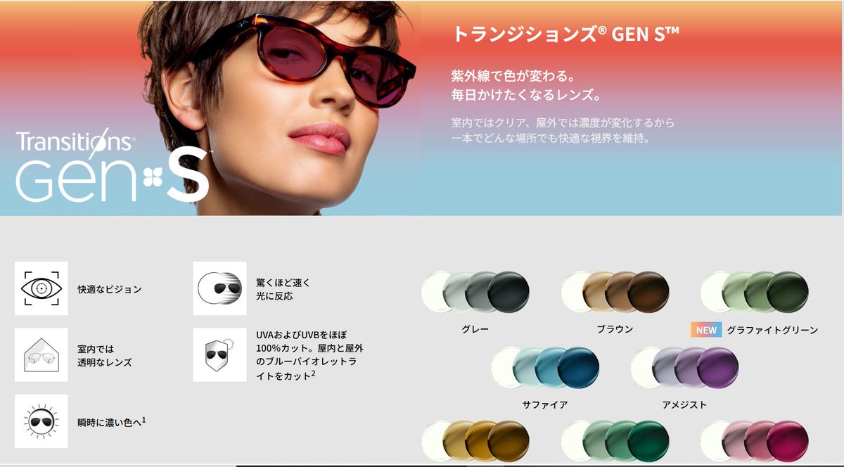 310 ニコンメガネ、ニコンフレ―厶です レンズ | ニコンメガネ