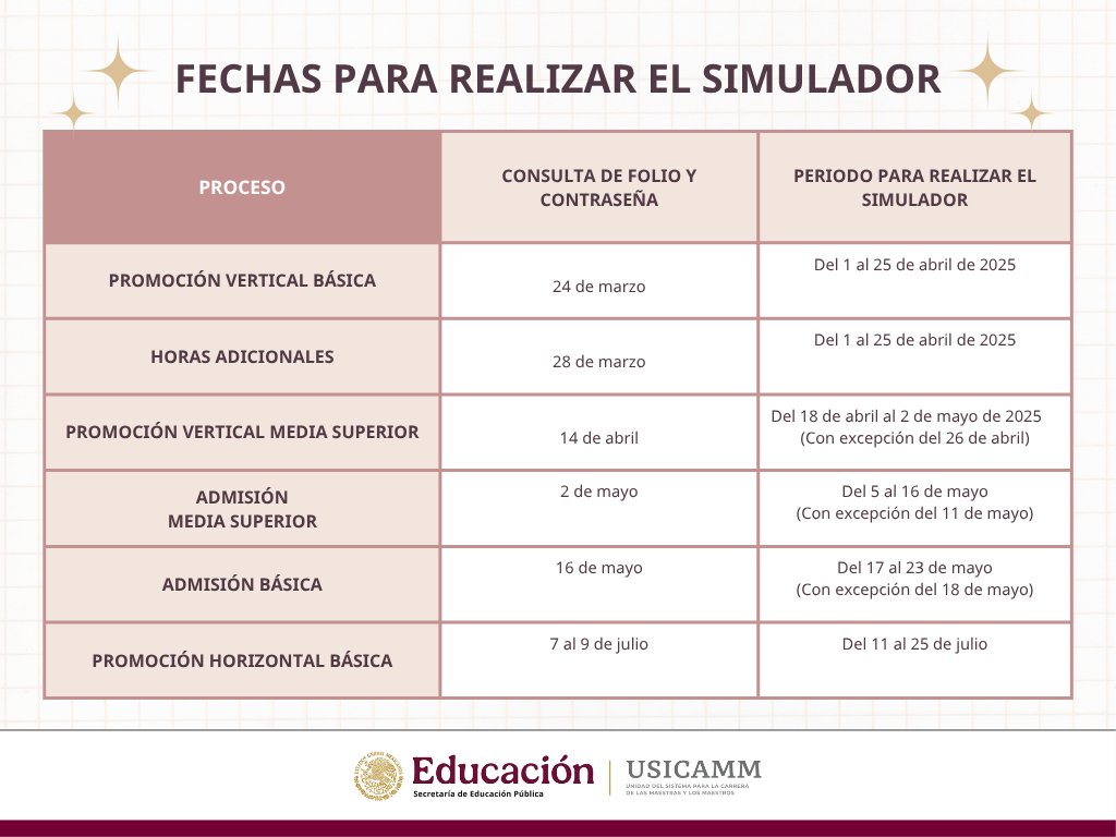 🔔𝐏𝐚𝐫𝐭𝐢𝐜𝐢𝐩𝐚𝐧𝐭𝐞 𝐝𝐞 𝐩𝐫𝐨𝐦𝐨𝐜𝐢𝐨́𝐧 𝐡𝐨𝐫𝐢𝐳𝐨𝐧𝐭𝐚𝐥 𝐞𝐧 𝐞𝐝𝐮𝐜𝐚𝐜𝐢𝐨́𝐧 𝐛𝐚́𝐬𝐢𝐜𝐚.🔔

A partir del 7 de julio se te enviará el usuario y la contraseña para acceder al programa preparativo para la apreciación de conocimientos y aptitudes.🧑‍💻👩‍💻 

📷