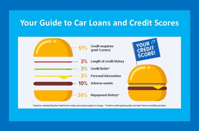 aaafinance1's tweet photo. Your credit score can make or break your next car loan. 🚗📉
Good score = better rates &amp; faster approvals!
Check out our latest blog to learn why:
🔗 https://t.co/jna0D3kkZt

#CarFinance #CreditScoreTips #AAAFinance https://t.co/GXky7PEdM0