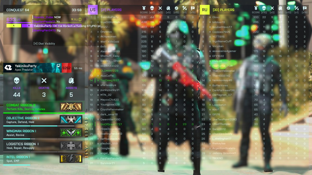 Finally tried the degenerate gun.

Yeah, even with a 3x scope it's just stupid.