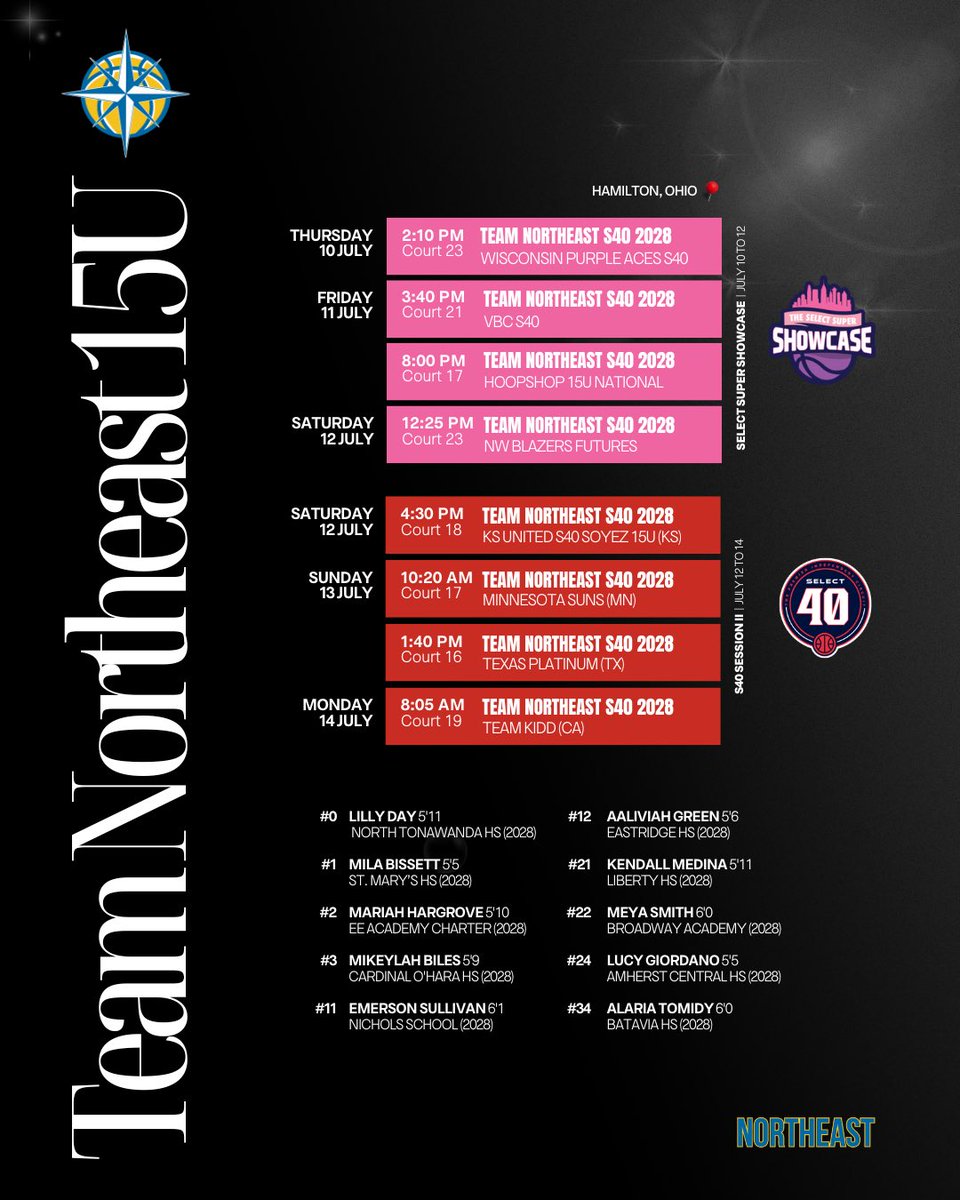 Team Northeast (@teamnehoops) on Twitter photo 17U, 16U & 15U Schedules & Rosters for <a href="/SelectEventsBB/">Select Events Basketball</a> Select Super Showcase and P24/S40 Session II in Hamilton, OH. #JulyGrind 🎥🍿🏀 17U, 16U & 15U Schedules & Rosters for <a href="/SelectEventsBB/">Select Events Basketball</a> Select Super Showcase and P24/S40 Session II in Hamilton, OH. #JulyGrind 🎥🍿🏀