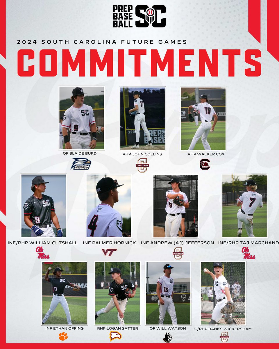 As the #PBFG25 Team SC squad is being announced, let's take a look back to 2024 to see where some of our guys landed! 🏆