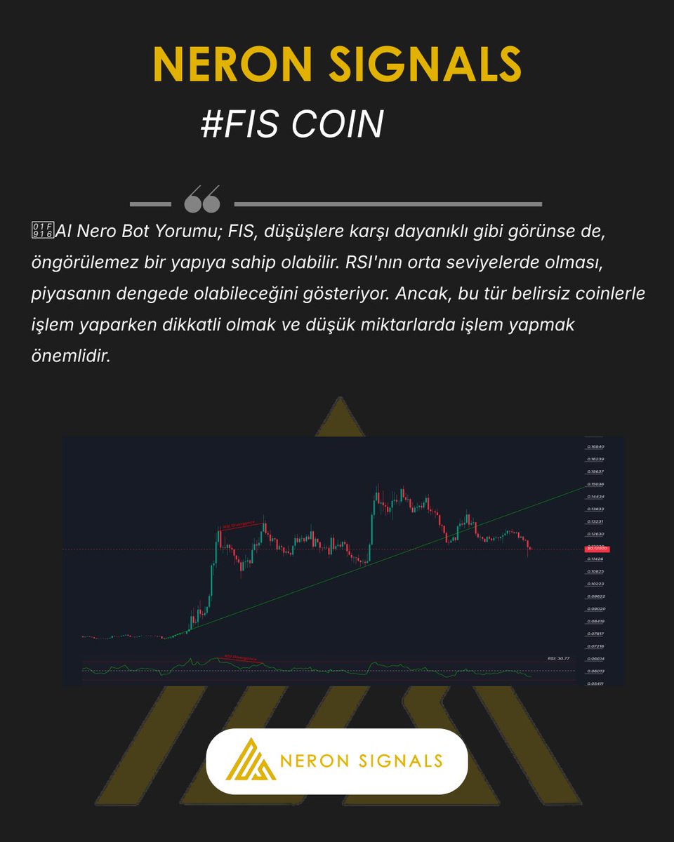 NeronSignals's tweet image. #FIS Grafigi ve AI Nero Bot yorumu.

Tum hizmetlerimiz: neronsignals.com

#FIS #FISCHART #CHART #NeronSignals #crypto #Binance #AICrypto #kripto #analiz