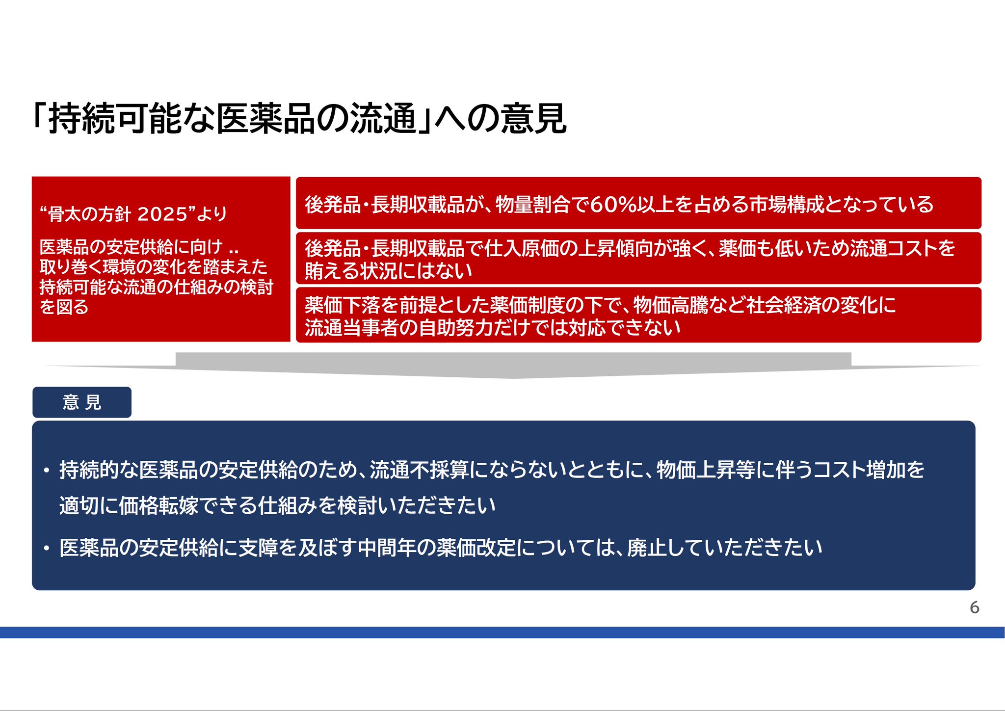 【裁断済み】包括的治療戦略 修復治療成功のために 包括的治療戦略修復治療成功のために | 土屋 賢司 |本 | 通販