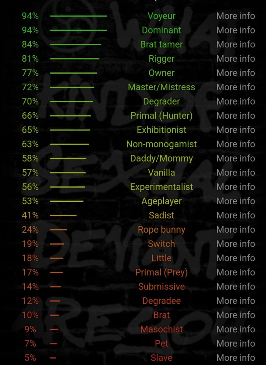 Dominant Daddy tweet media