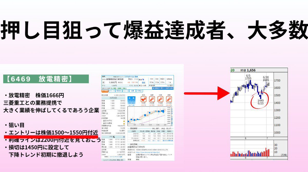 S高 kaboo on X: 