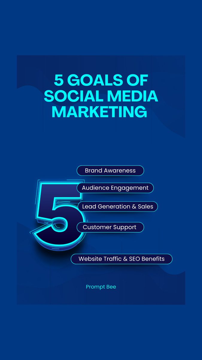 Prompt_Bee's tweet photo. 🎯 5 Goals of Social Media Marketing:
✅ Brand Awareness ✅ Audience Engagement
✅ Lead Generation &amp; Sales ✅ Customer Support ✅ Website Traffic &amp; SEO
Which is your priority?
#SocialMediaMarketing #DigitalStrategy #BrandAwareness #BusinessGrowth #MarketingTips #PromptBee https://t.co/u0kwV8nxW8