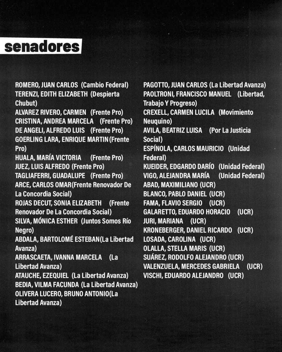 Estos son los diputados y senadores que le dieron las facultades delegadas a Milei para desmantelar el Estado.

Este año hay elecciones, no los votes.