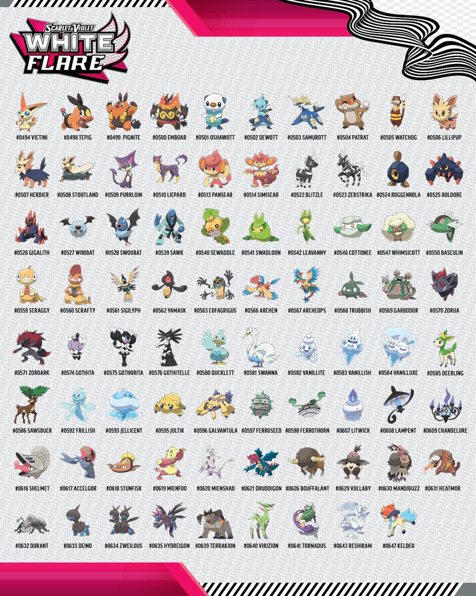 PokemonTCG's tweet image. ALL Unova Pokémon are here in Pokémon TCG: #BlackBolt and #WhiteFlare ⬛⬜
If you’re looking to open a booster pack and fiNd your favorite UNova Pokémon, you’ll need to choose wisely. Reference these haNdy infographics that show which Pokémon can be found in each expansioN!