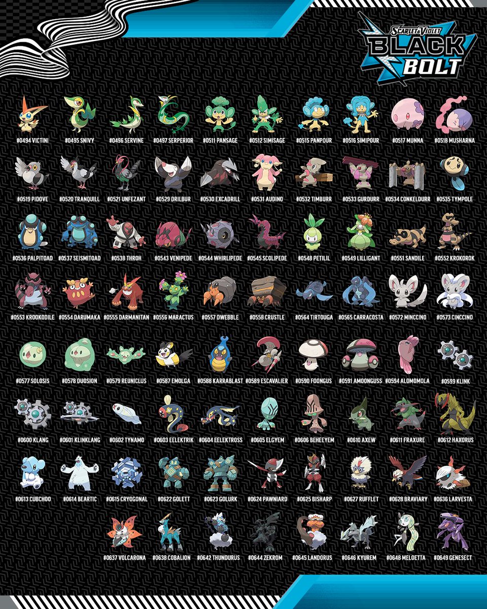 PokemonTCG's tweet image. ALL Unova Pokémon are here in Pokémon TCG: #BlackBolt and #WhiteFlare ⬛⬜
If you’re looking to open a booster pack and fiNd your favorite UNova Pokémon, you’ll need to choose wisely. Reference these haNdy infographics that show which Pokémon can be found in each expansioN!
