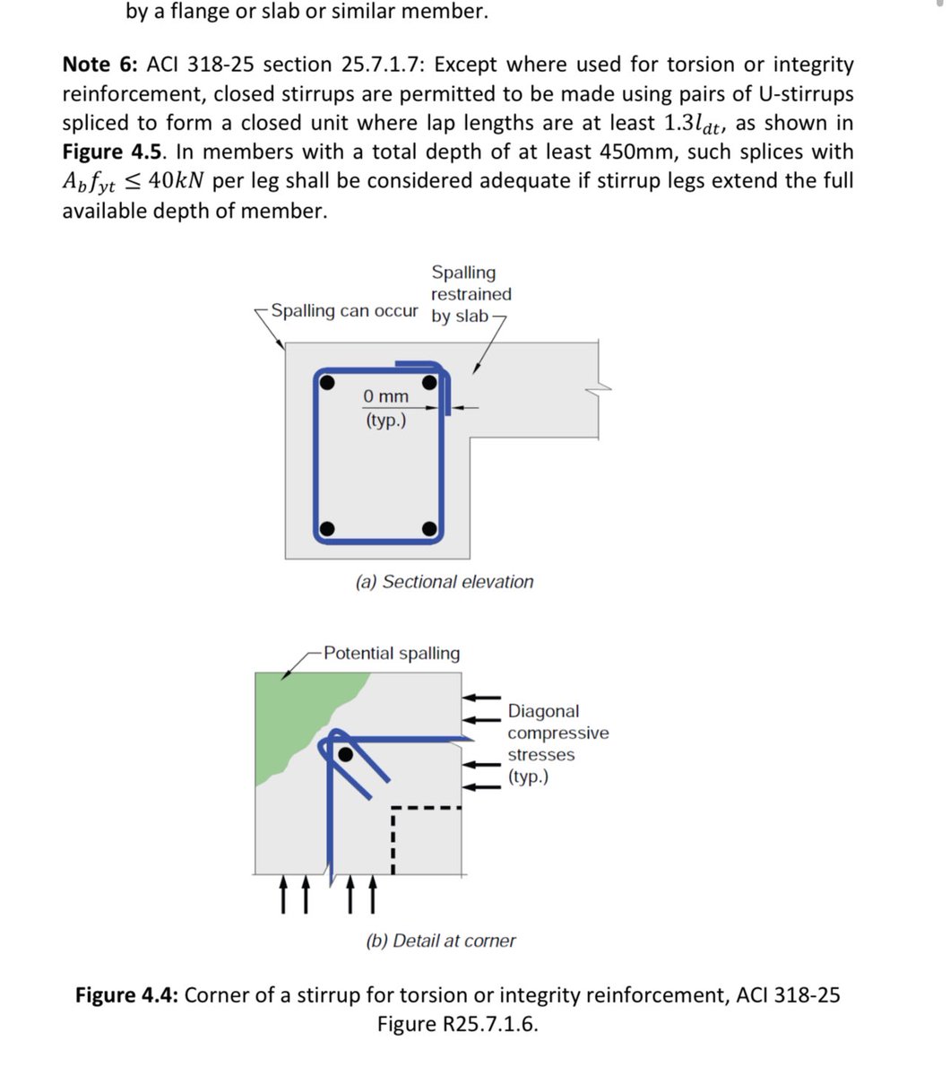 Mohammed AlNamara ⁩ tweet media