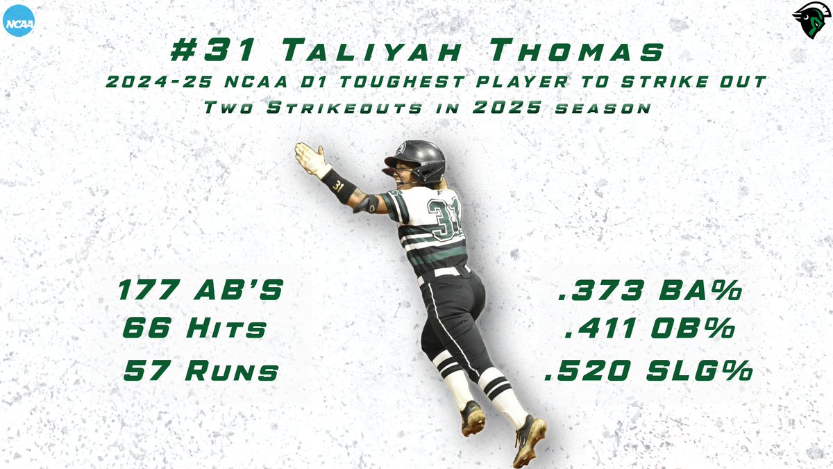 T’s House &amp; T’s Crown 👑

NCAA D1 statistical champion for Toughest to Strike Out during the ‘25 season!

#SpartanArmy ⚔️

🔗:brnw.ch/21wTZDX