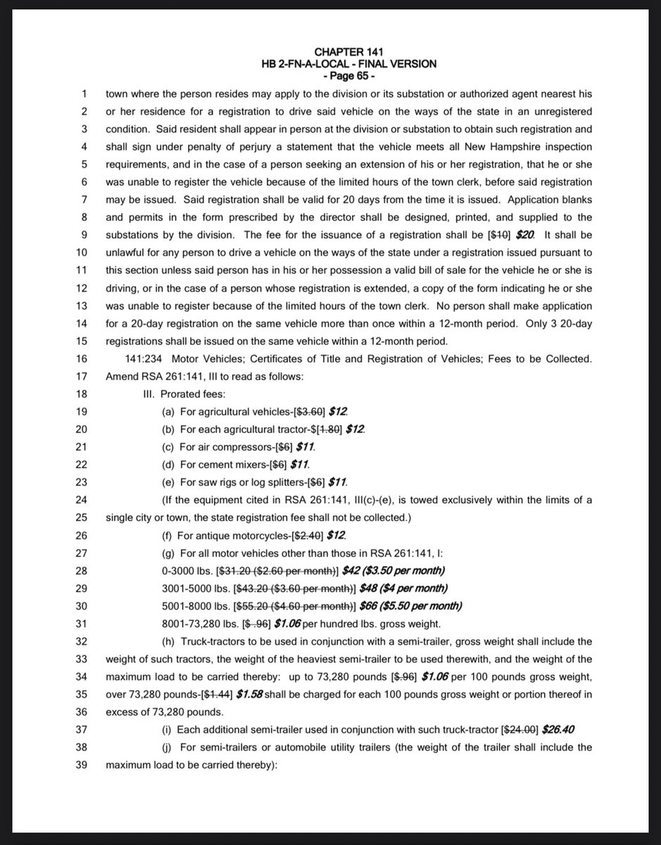 NHHouseDems's tweet image. 🚨50+ fee increases🚨
Your next trip to the DMV will cost much more.
@KellyAyotte and @NHGOP just raised fees on everything from car/truck/motorcycle/trailer registration to vanity plates and new ID's. #NHPolitics
See for yourself: