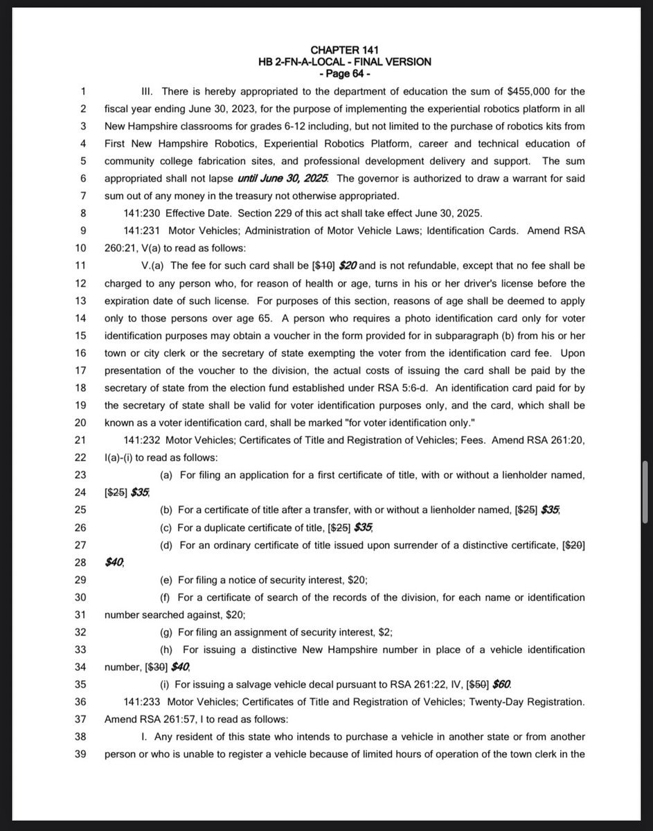 NHHouseDems's tweet image. 🚨50+ fee increases🚨
Your next trip to the DMV will cost much more.
@KellyAyotte and @NHGOP just raised fees on everything from car/truck/motorcycle/trailer registration to vanity plates and new ID's. #NHPolitics
See for yourself: