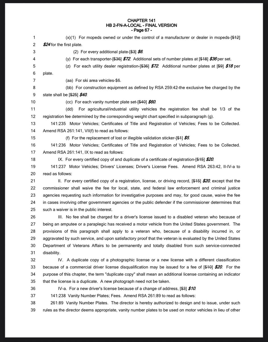 NHHouseDems's tweet image. 🚨50+ fee increases🚨
Your next trip to the DMV will cost much more.
@KellyAyotte and @NHGOP just raised fees on everything from car/truck/motorcycle/trailer registration to vanity plates and new ID's. #NHPolitics
See for yourself: