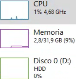 PC FORMATEADA/OPTIMIZADA para <a href="/EduuZG/">Eduu ZG</a>  

Si queres contratar mi servicio para gaming/stream te dejo mis redes: linktr.ee/san7i

I9 9900K - RTX 3080 Ti

Se agradece ❤️ + RT

(Antes/después)