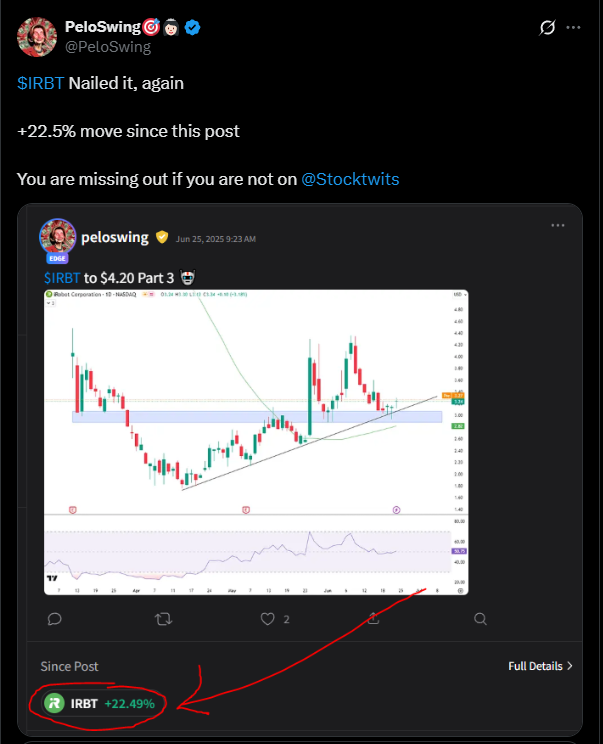 PeloSwing's tweet photo. People Bank keeping an eye on the charts we post...

✅ $OKLO +2.3% in an hour Today
✅ $QS -3.35% in 53 Minutes Today
✅ $IRBT +22.5% in 2 weeks 

And not to mention ✅ $SOXL +142% called out in April Lows

Drop a follow 👇
https://t.co/LXPtfRoHmI

@Stocktwits https://t.co/xTWgtfoJ8z