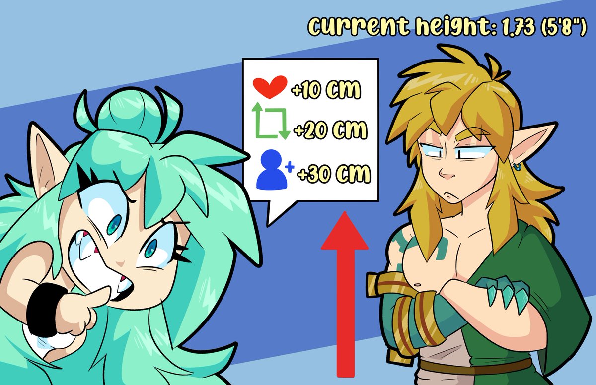 Let's see how big can he get! This is the very first time I do this 😅 #sizetwitter