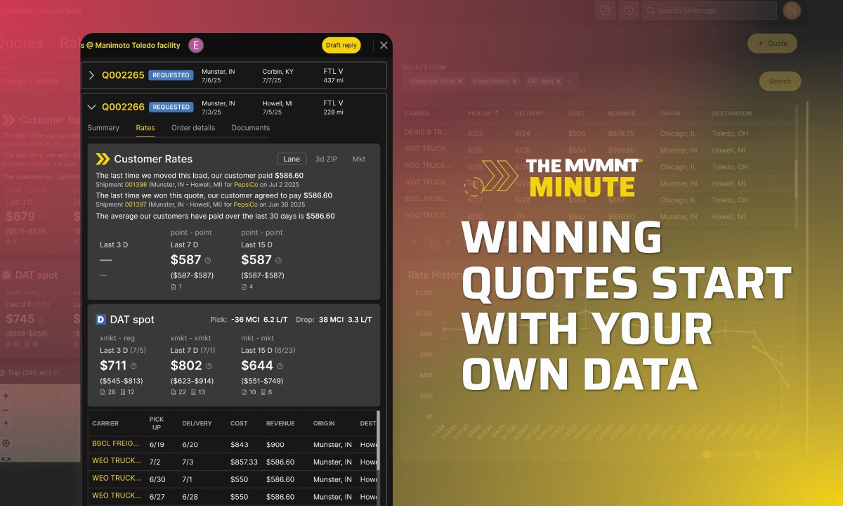 Winning Quotes Start with Your Own Data 🚚📈
MVMNT brings your real rate history into the quoting workflow so you can move faster, quote smarter, and win more freight.
📖 hubs.la/Q03wlFB30
#FreightTech #TMS #MVMNT #Logistics #FreightBroker